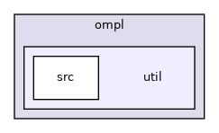 ompl/util